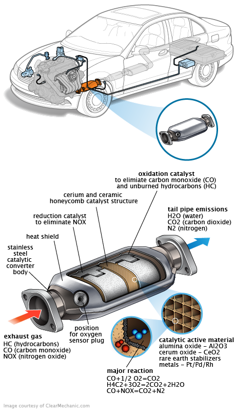 See B0614 repair manual