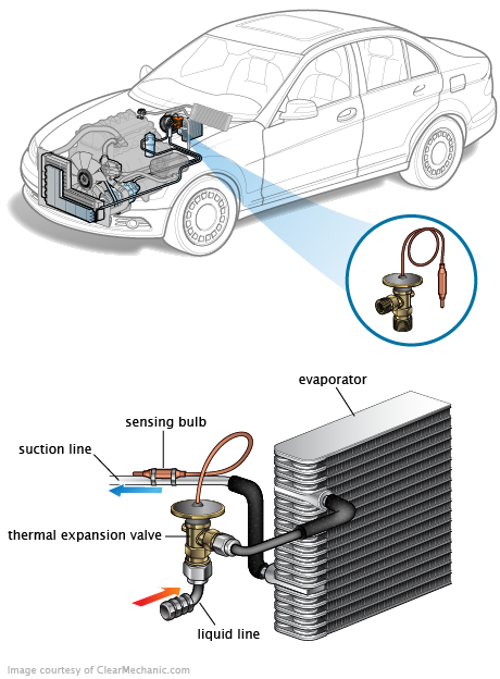 See B0614 repair manual